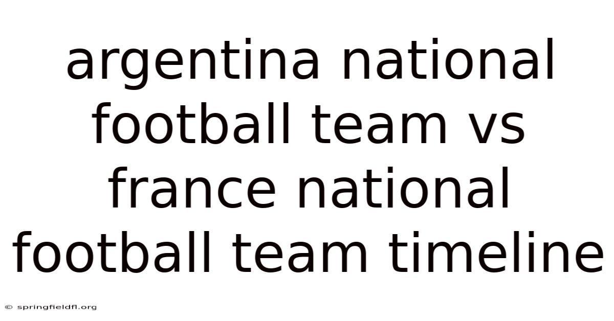 Argentina National Football Team Vs France National Football Team Timeline